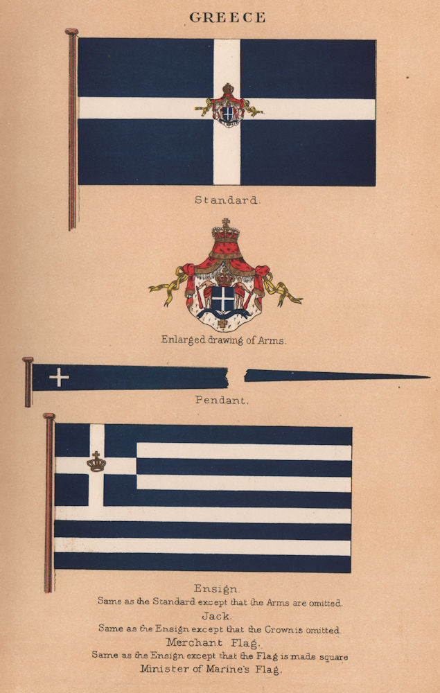 GREECE FLAGS. Standard Arms Pendant Ensign Jack Merchant Minister of Marine 1916